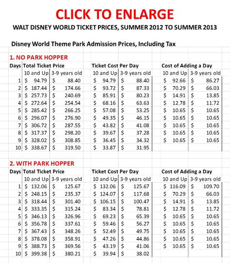 Ticket Info & Calendar .